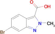 6-bromo-2-methyl-2H-indazole-3-carboxylic acid