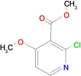 Methyl 2-chloro-4-methoxynicotinate