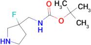 3-(BOC-AMINOMETHYL)-3-FLUOROPYRROLIDINE