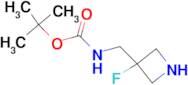 TERT-BUTYL (3-FLUOROAZETIDIN-3-YL)METHYLCARBAMATE