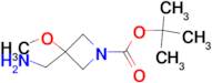 1-BOC-3-AMINOMETHYL-3-METHOXYAZETIDINE