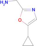 (5-cyclopropyloxazol-2-yl)methanamine