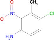 4-CHLORO-3-METHYL-2-NITROANILINE