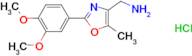 C-[2-(3,4-Dimethoxy-phenyl)-5-methyl-oxazol-4-yl]-methylamine;hydrochloride