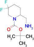 tert-butyl 2-(aminomethyl)-5,5-difluoropiperidine-1-carboxylate