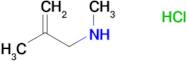 Methyl(2-methylprop-2-en-1-yl)amine hydrochloride