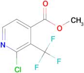 Methyl 2-chloro-3-(trifluoromethyl)isonicotinate