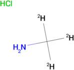 Methyl-d3-amine hydrochloride