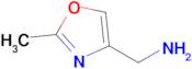 (2-Methyloxazol-4-yl)methanamine