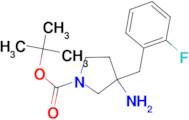 tert-butyl 3-amino-3-(2-fluorobenzyl)pyrrolidine-1-carboxylate