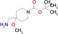 tert-Butyl 4-(aminomethyl)-4-methoxypiperidine-1-carboxylate