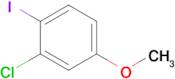 2-Chloro-1-iodo-4-methoxybenzene