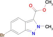 Methyl 6-bromo-2-methyl-2H-indazole-3-carboxylate