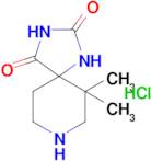 6,6-Dimethyl-1,3,8-triazaspiro[4.5]decane-2,4-dione hydrochloride