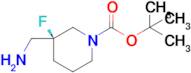 tert-Butyl (S)-3-(aminomethyl)-3-fluoropiperidine-1-carboxylate