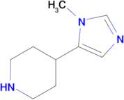 4-(1-Methyl-1H-imidazol-5-yl)piperidine