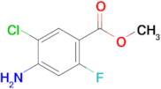 Methyl 4-amino-5-chloro-2-fluorobenzoate