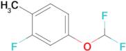 4-(Difluoromethoxy)-2-fluoro-1-methylbenzene