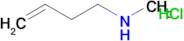 N-Methylbut-3-en-1-amine hydrochloride