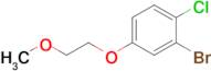 2-Bromo-1-chloro-4-(2-methoxyethoxy)benzene