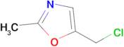 5-(Chloromethyl)-2-methyl-1,3-oxazole