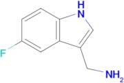 (5-Fluoro-1h-indol-3-yl)methanamine