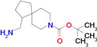 1-aminomethyl-8-aZa-spiro[4.5]decane-8-carboxylic acid tert-butyl ester