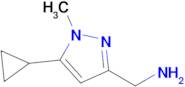 (5-Cyclopropyl-1-methyl-1h-pyrazol-3-yl)methanamine