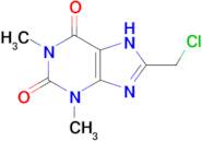 8-(chloromethyl)-1,3-dimethyl-2,3,6,7-tetrahydro-1H-purine-2,6-dione