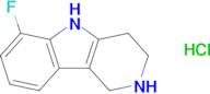 6-Fluoro-1h,2h,3h,4h,5h-pyrido[4,3-b]indole hydrochloride