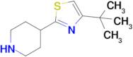 4-(Tert-butyl)-2-(piperidin-4-yl)thiazole