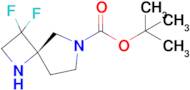 tert-Butyl (R)-3,3-difluoro-1,6-diazaspiro[3.4]octane-6-carboxylate