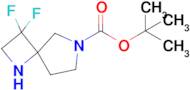 tert-Butyl 3,3-difluoro-1,6-diazaspiro[3.4]octane-6-carboxylate