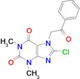 8-Chloro-1,3-dimethyl-7-(2-oxo-2-phenylethyl)-3,7-dihydro-1h-purine-2,6-dione