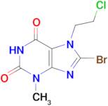 8-Bromo-7-(2-chloroethyl)-3-methyl-3,7-dihydro-1H-purine-2,6-dione