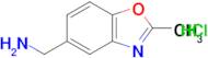 (2-Methylbenzo[d]oxazol-5-yl)methanamine hydrochloride