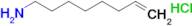 7-Octen-1-amine hydrochloride