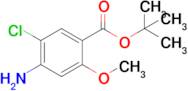 Tert-butyl 4-amino-5-chloro-2-methoxybenzoate