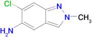 6-Chloro-2-methyl-2H-indazol-5-amine