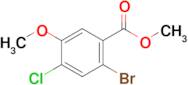 Methyl 2-bromo-4-chloro-5-methoxybenzoate