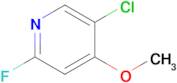 5-Chloro-2-fluoro-4-methoxypyridine