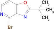 4-Bromo-2-(tert-butyl)oxazolo[4,5-c]pyridine