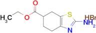 Ethyl 2-amino-4,5,6,7-tetrahydrobenzo[d]thiazole-6-carboxylate hydrobromide