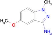 5-Methoxy-1-methyl-1H-indazol-3-amine