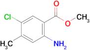 Methyl 2-amino-5-chloro-4-methylbenzoate