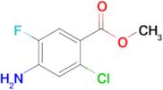 Methyl 4-amino-2-chloro-5-fluorobenzoate