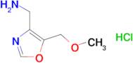 (5-(METHOXYMETHYL)OXAZOL-4-YL)METHANAMINE HCL