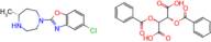 (R)-5-Chloro-2-(5-methyl-1,4-diazepan-1-yl)benzo[d]oxazole (2S,3S)-2,3-bis(benzoyloxy)succinate