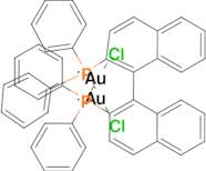 Dichloro[(Â±)âˆ’BINAP]digold(I)