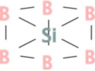 Silicon boride powder